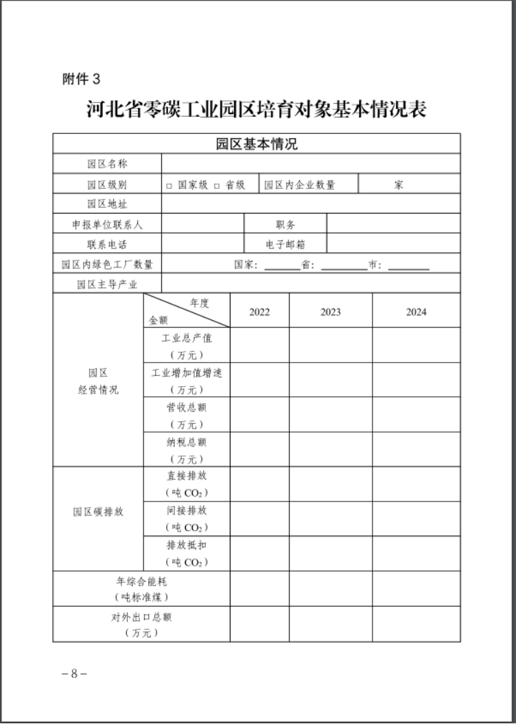 河北：建立省零碳工廠、零碳工業園區培育庫-地大熱能